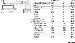 Apartman 130 m2 &ndash; Zadar *POGLED MORE* (ID-2561/E)